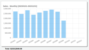 Condominium / Property Management Software - Financials Screenshot